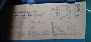 Bomba de agua GRUNDFOS