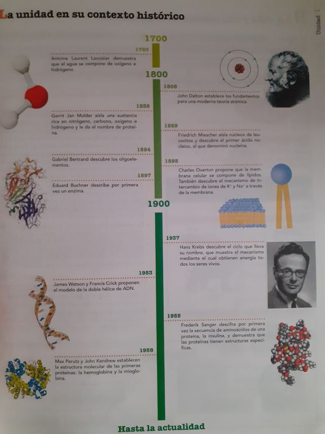 Inicia Lengua Castellana y Literatura 1.º Bachillerato. Libro del alumno