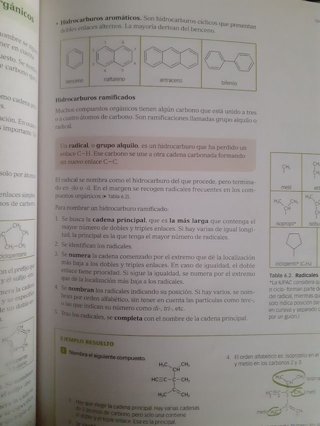 Inicia Lengua Castellana y Literatura 1.º Bachillerato. Libro del alumno