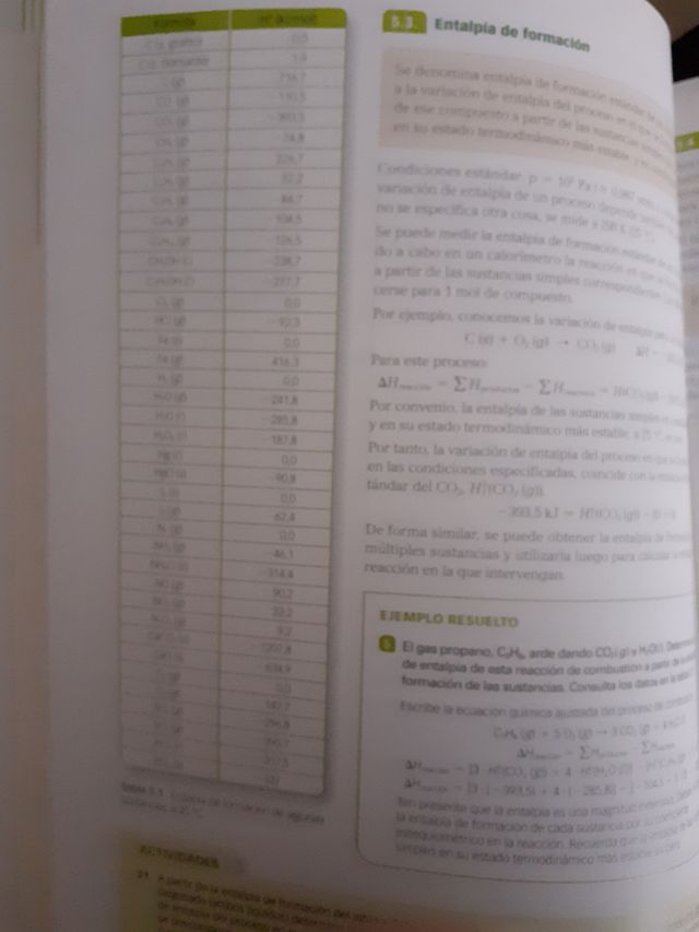 Inicia Lengua Castellana y Literatura 1.º Bachillerato. Libro del alumno