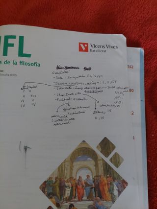 HFL (HISTORIA DE LA FILOSOFIA) BATXILLERAT AULA 3D