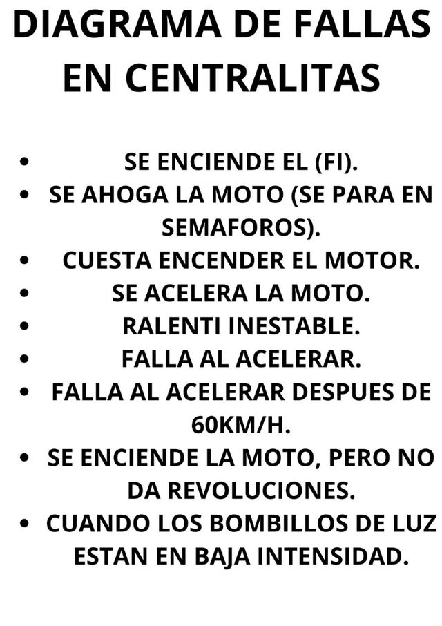 Centralita ECU/ Cuerpo de inyección