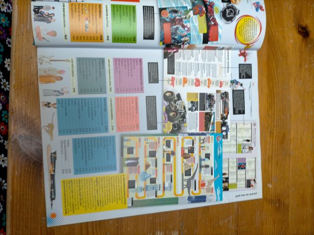 Guinness de los records 2018