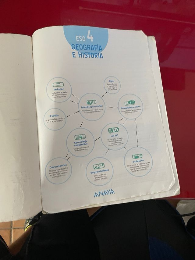 Libro de geografia y historia 4eso