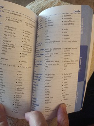 Diccionario de ingles