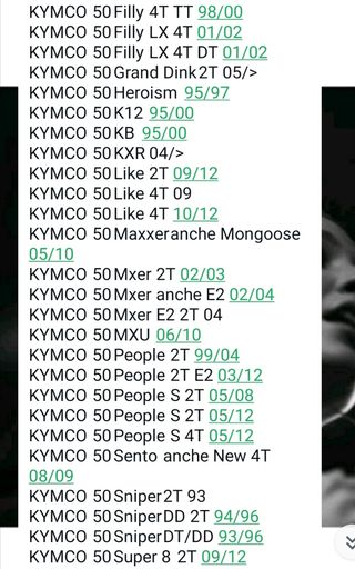 Bobina accensione esterna Kymco Heroism