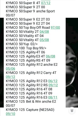 Bobina accensione esterna Kymco Heroism