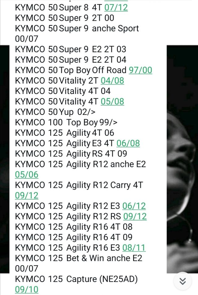 Bobina accensione esterna Kymco Heroism