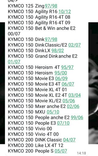 Bobina accensione esterna Kymco Heroism