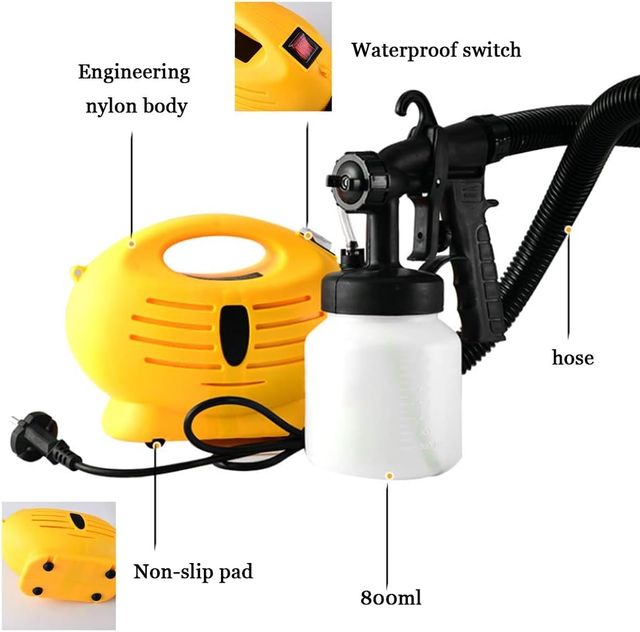 PISTOLA DE PINTURA PULVERIZADORA
