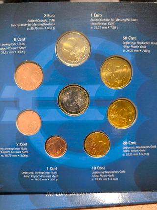 Cartera Portugal 2002