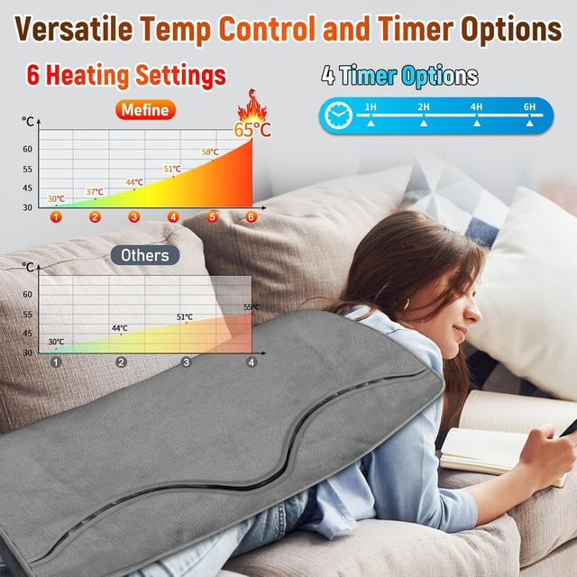 Scaldapiedi elettrico per 2 persone