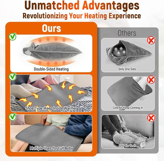 Scaldapiedi elettrico per 2 persone