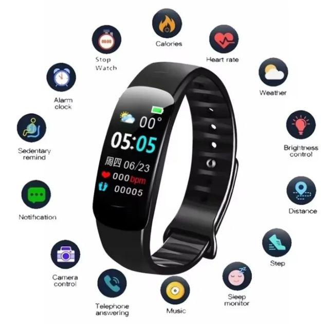 Pack C1 plus  M7 rosa y M7 negra