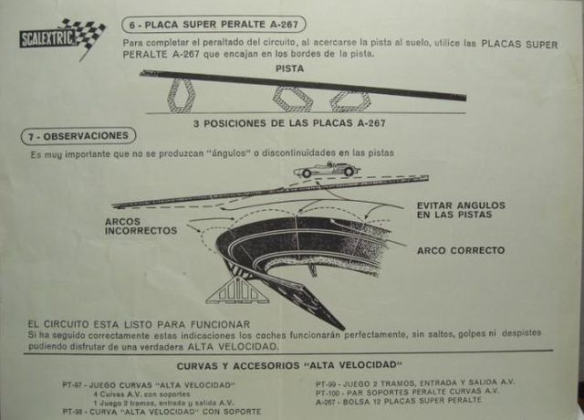 Curva alta velocidad Scalextric