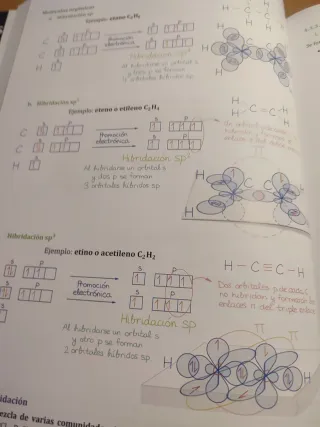 Clases particulares: Química y Mates !!