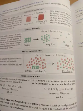 Clases particulares: Química y Mates !!