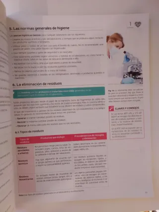 Operaciones básicas de laboratorio