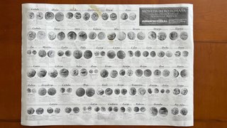POSTERS EURODETECTION MONEDAS ANTIGUAS