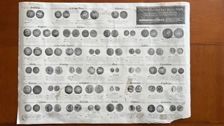 POSTERS EURODETECTION MONEDAS ANTIGUAS