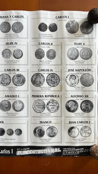 POSTERS EURODETECTION MONEDAS ANTIGUAS