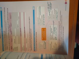 Illico B2 libro de francés EOI