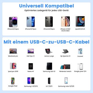 Cargador USB C 100w para Macbook Pro dos cables