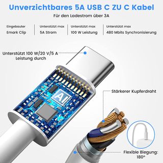 Cargador USB C 100w para Macbook Pro dos cables