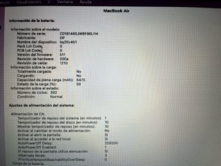 Macbook Air 13’ 256gb