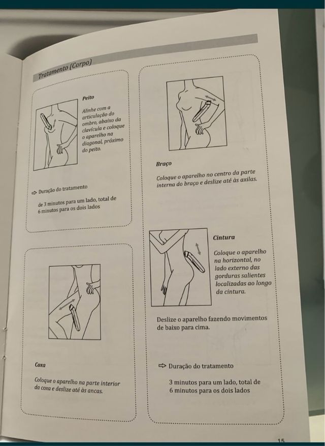 BodyLifter – Blooming Skin