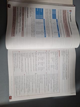 Libro 1ro de Bachiller Latín