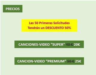 Preciosos Videos Canciones de Cumpleaños Personali