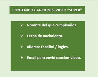 Preciosos Videos Canciones de Cumpleaños Personali