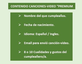 Preciosos Videos Canciones de Cumpleaños Personali