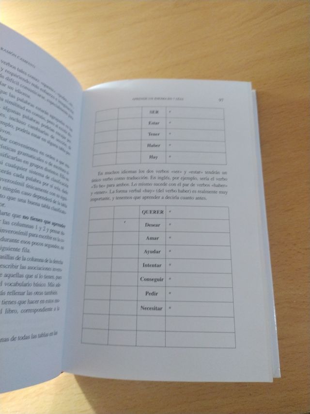 Aprende un Idioma en 7 días - Ramón Campayo