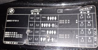 Rueda de repuesto BMW 17"