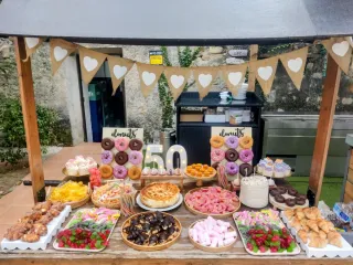 Organización de eventos