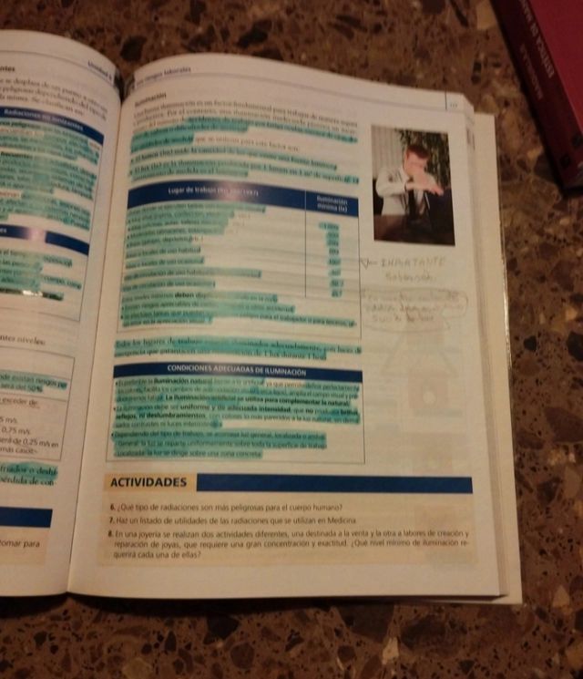 Libro formación y orientación laboral