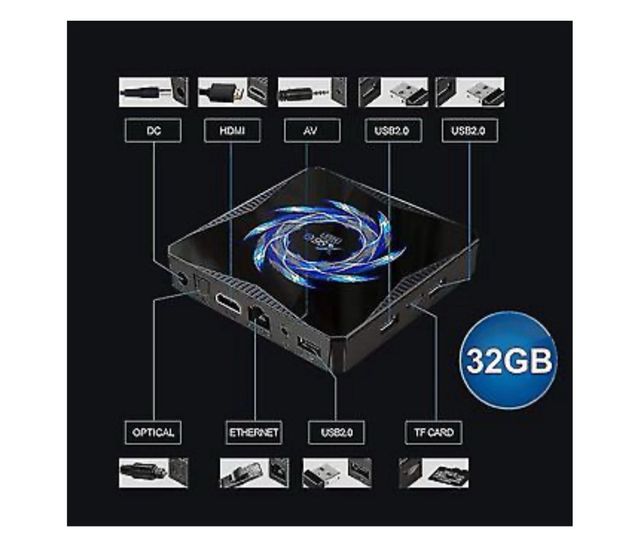 TV Box X96Q MAX. Androi Player