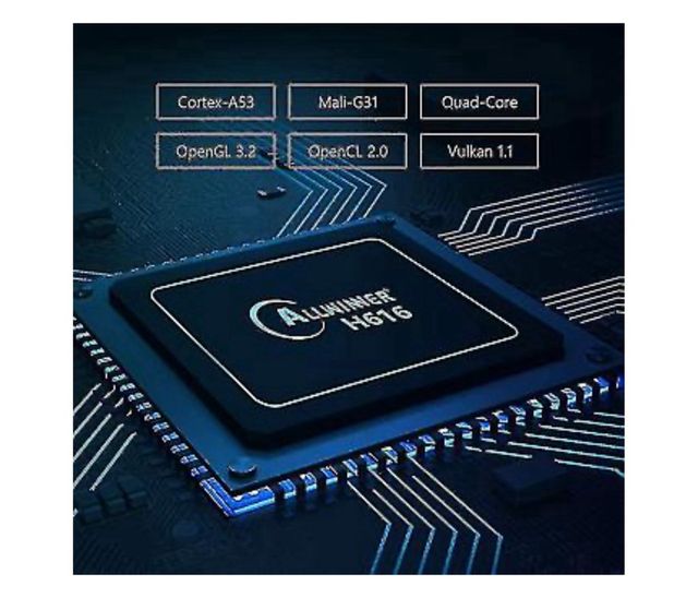 TV Box X96Q MAX. Androi Player