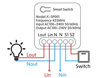 433Mhz interruptor de luz LED botão interruptor ON