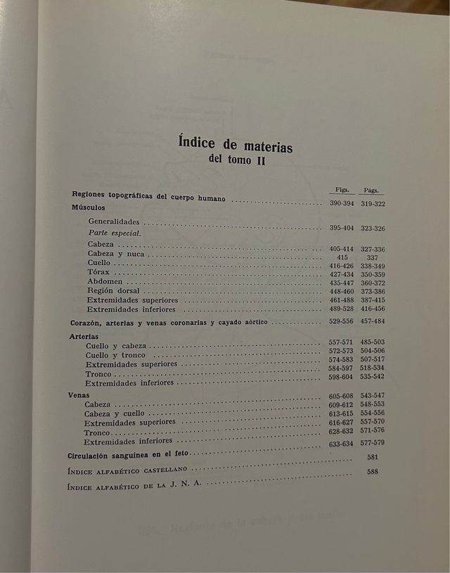 Atlas Anatomia Humana 3 Tomos. W. Spalteholz