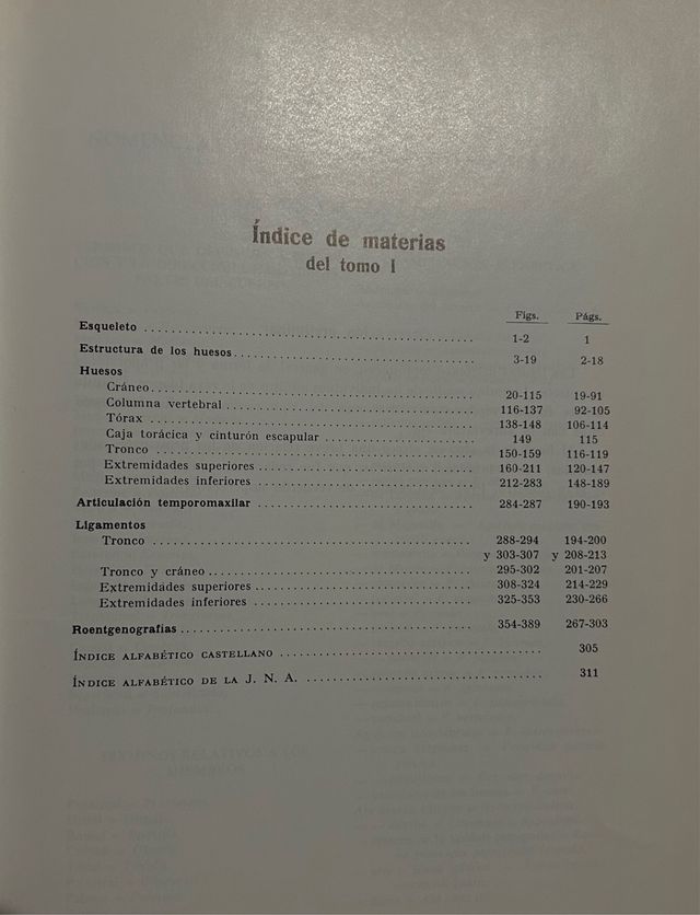 Atlas Anatomia Humana 3 Tomos. W. Spalteholz