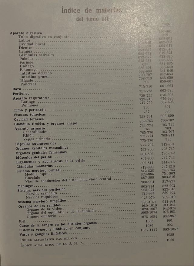 Atlas Anatomia Humana 3 Tomos. W. Spalteholz