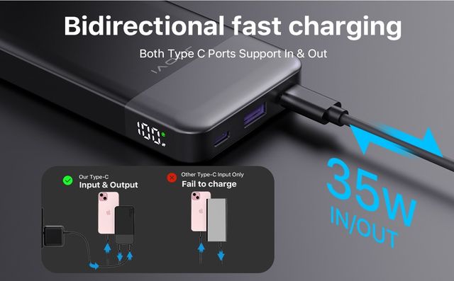 JUOVI Power Bank 10000mAh Carga Rápida 35W