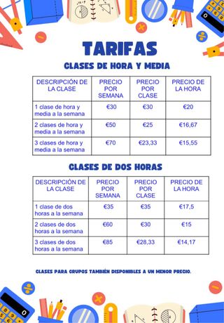Clases online de matemáticas, física y química