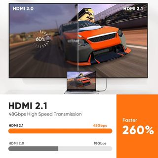 7,5 metros cable HDMI 8K