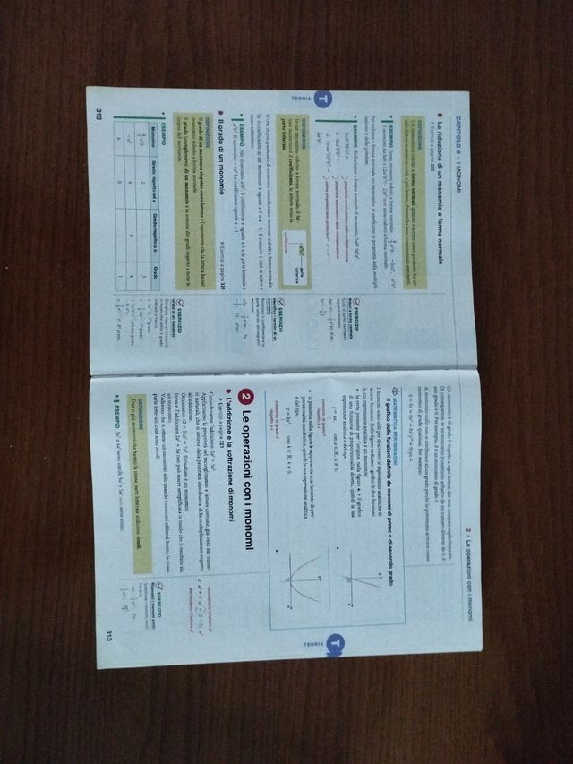 Libro di testo di matematica