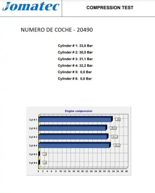 Motor Completo VOLKSWAGEN PASSAT VARIANT (3C5) 2.0