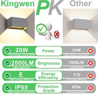 2 apliques pared led aluminio negro-gris Kingwen